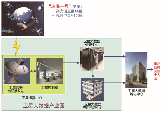 珠海一号.jpg